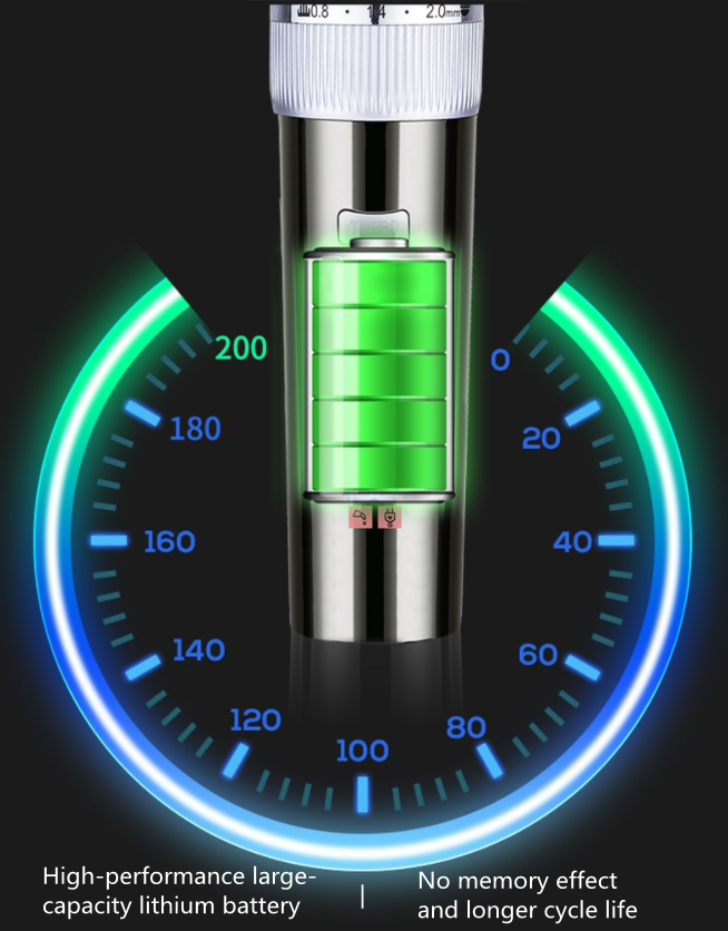 C75 trådløs kjæledyrklipper C75 trådløs kjæledyrklipper