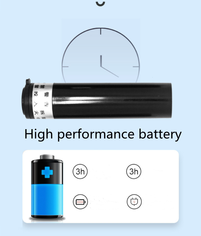 P45 trådløs kjæledyrklipper